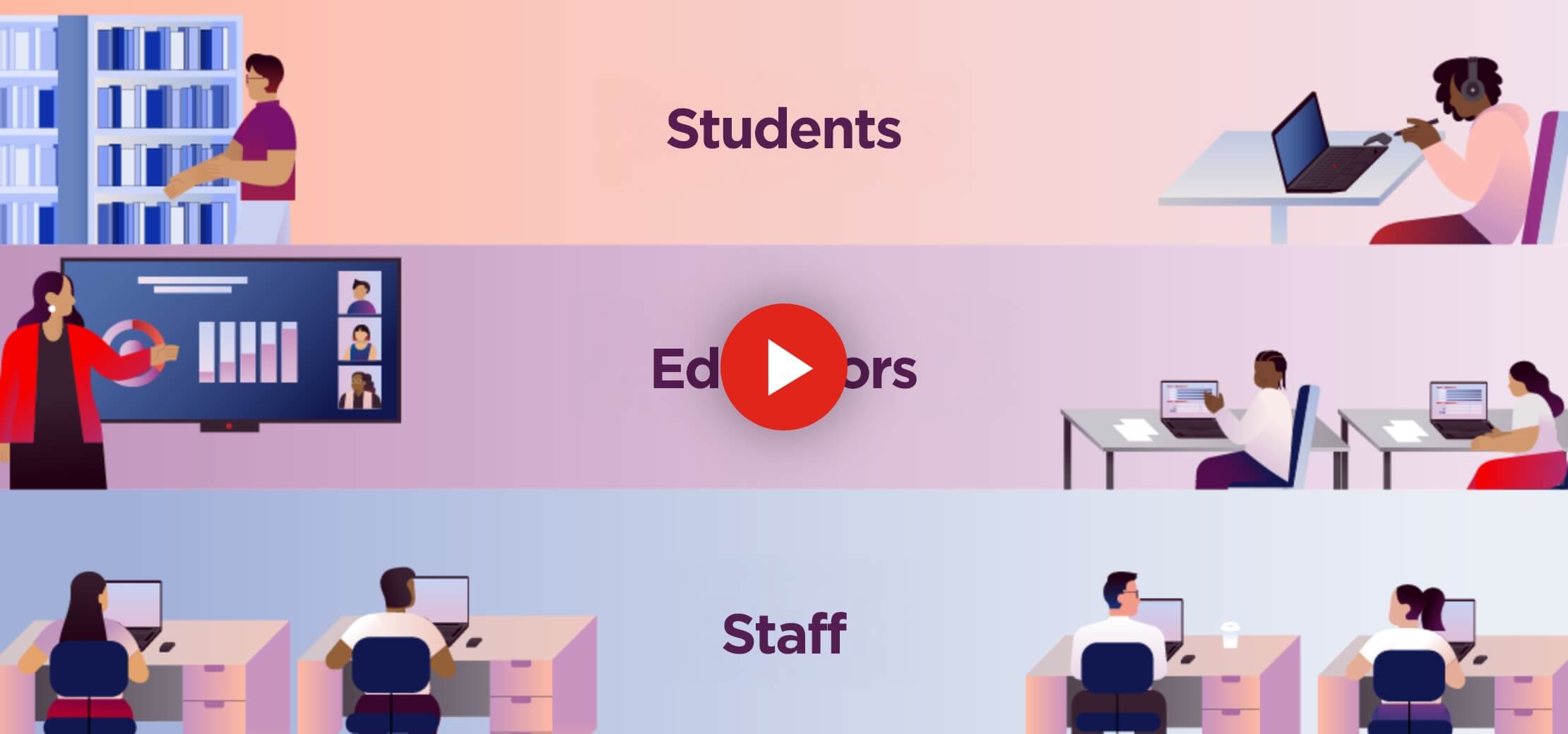 smart-way-video Video